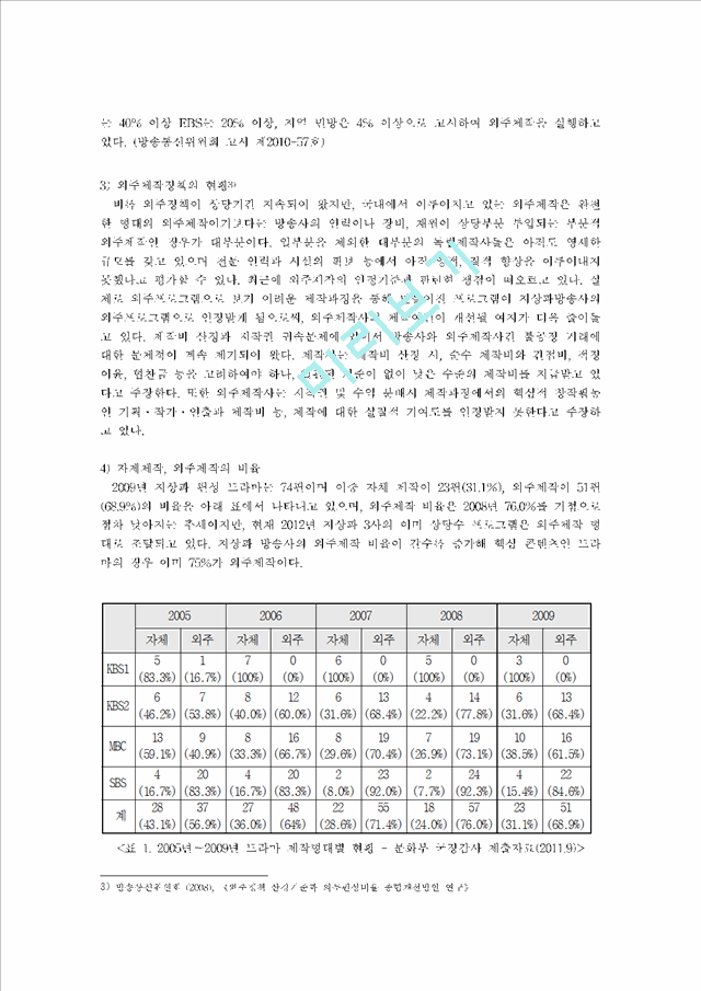 [2000원] 외주제작정책,드라마 제작 시스템의 변화,외주제작에 대한 찬반 토론.hwp